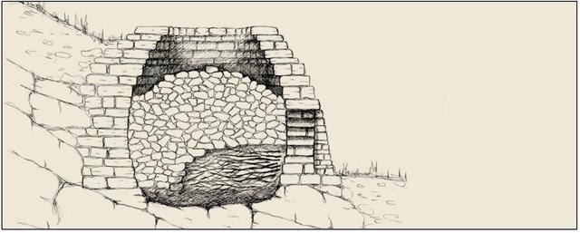 The area of ​​the old kilns